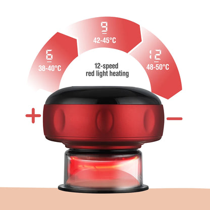 Youngr SmartCup® RedLight